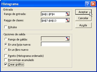 Histograma, carga de datos de entrada y opciones de salida