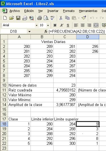 amplitud de clase función