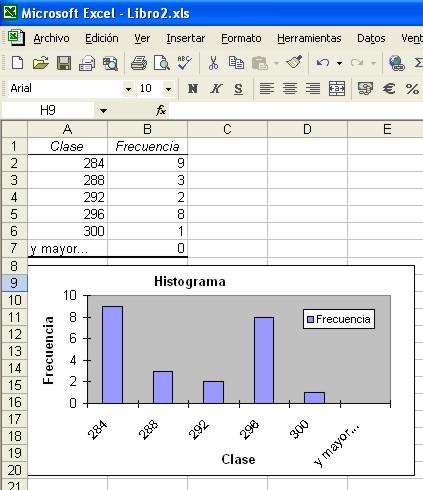 Templates De Grficos Para Excel