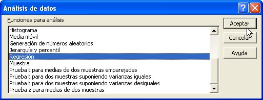 Análisis de datos y selección de la función Regresión