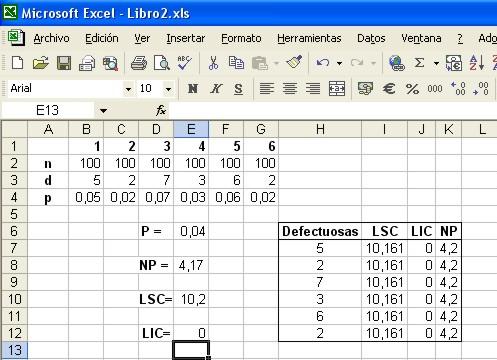 tablas y datos