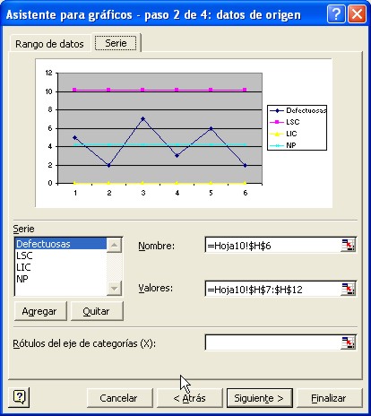 Carga de datos de origen