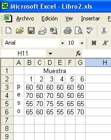 datos de entrada