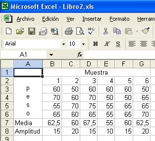 tabla y datos de entrada