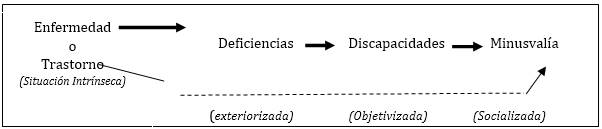 Imagen que contiene captura de pantalla

Descripción generada automáticamente