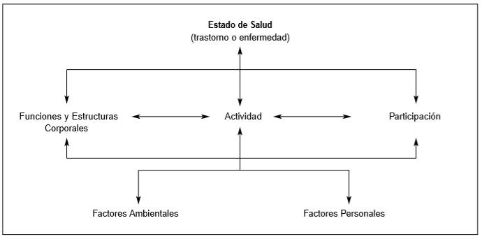 Imagen que contiene captura de pantalla

Descripción generada automáticamente