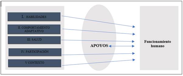 Imagen que contiene captura de pantalla

Descripción generada automáticamente