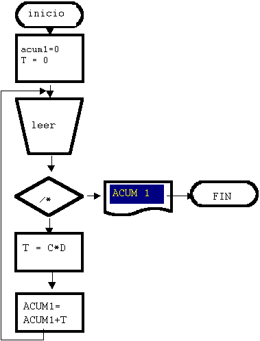 dfd2.gif (5238 bytes)