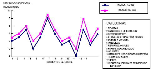 CyTA