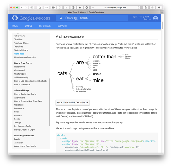 http://www.cyta.com.ar/biblioteca/bddoc/bdlibros/manual_analisis_patente_2016/manual_analisis_de_patente_2016_files/Word-Trees.png