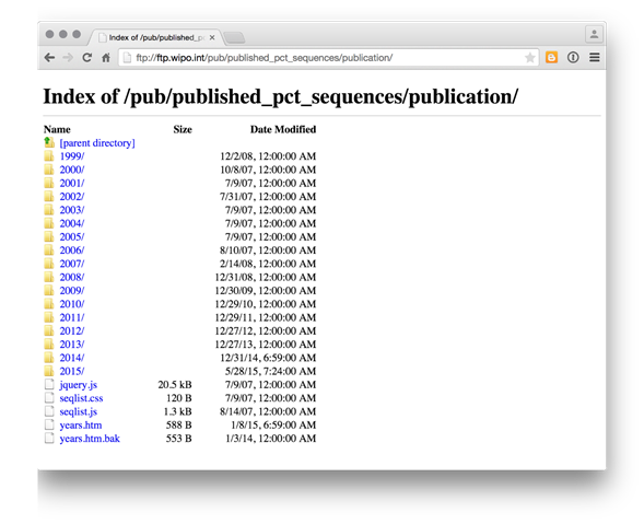 http://www.cyta.com.ar/biblioteca/bddoc/bdlibros/manual_analisis_patente_2016/manual_analisis_de_patente_2016_files/sequenceftp.png
