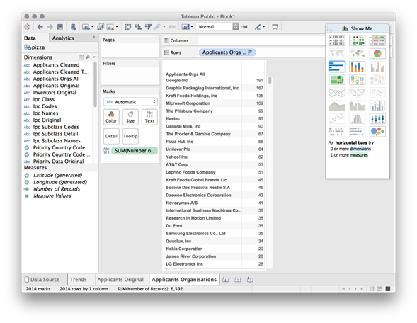 http://www.cyta.com.ar/biblioteca/bddoc/bdlibros/manual_analisis_patente_2016/manual_analisis_de_patente_2016_files/applicants_organisations.png