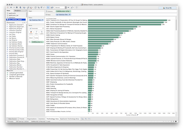 http://www.cyta.com.ar/biblioteca/bddoc/bdlibros/manual_analisis_patente_2016/manual_analisis_de_patente_2016_files/sheet_names.png