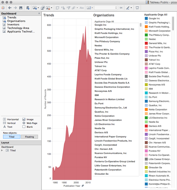 http://www.cyta.com.ar/biblioteca/bddoc/bdlibros/manual_analisis_patente_2016/manual_analisis_de_patente_2016_files/dashboard1.png