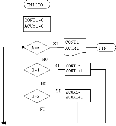 dfd03.gif (4900 bytes)