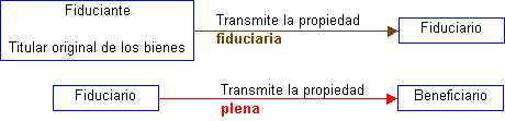 cuadro1.gif (2773 bytes)