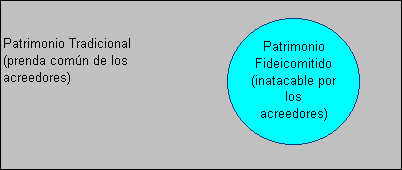 cuadro2.gif (3135 bytes)