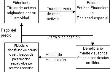 cuadro3.gif (4577 bytes)